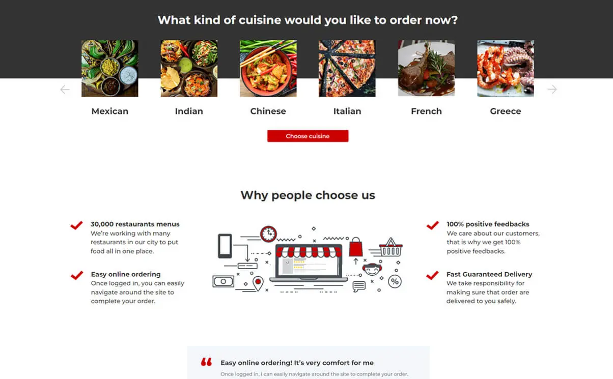 foodcourt Functionality 4